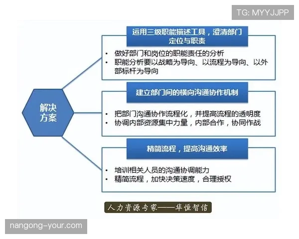 维尔茨与厄德高：中场组织效率的机制差异与实战表现
