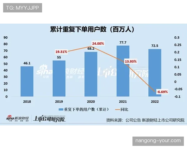 奥纳纳高位压迫下的逼抢价值分析