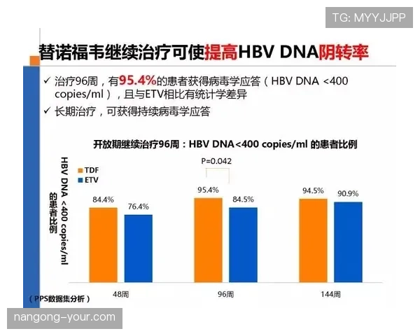 福登的真实核心成色：体系适配性如何制约其个人上限